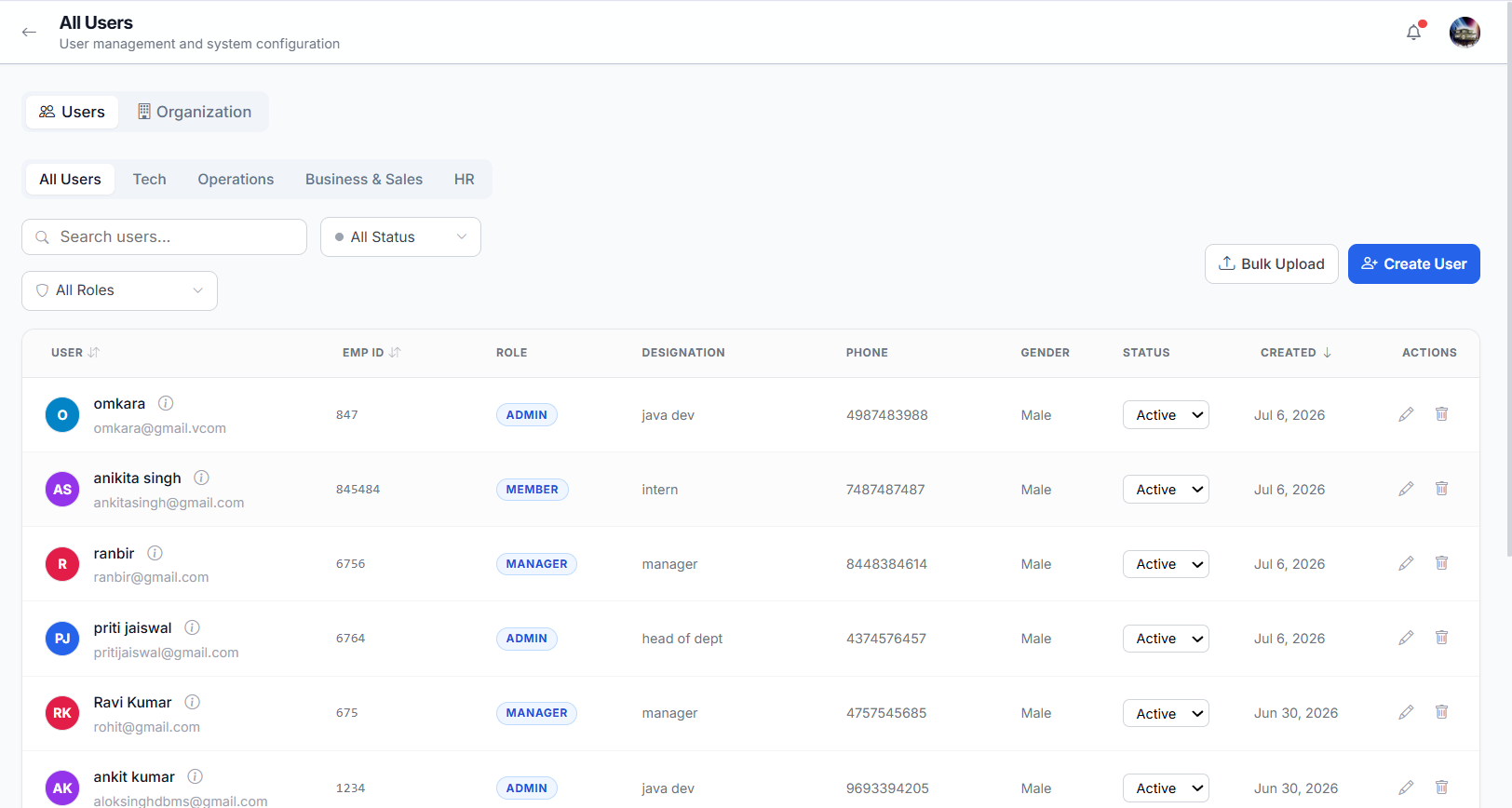 User list